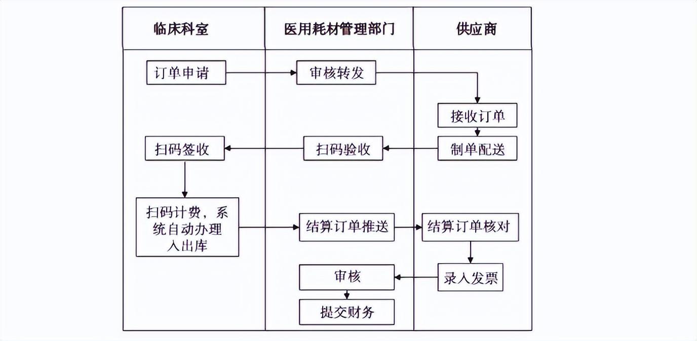 探究扫码价格查询，官方版下载与应用解析