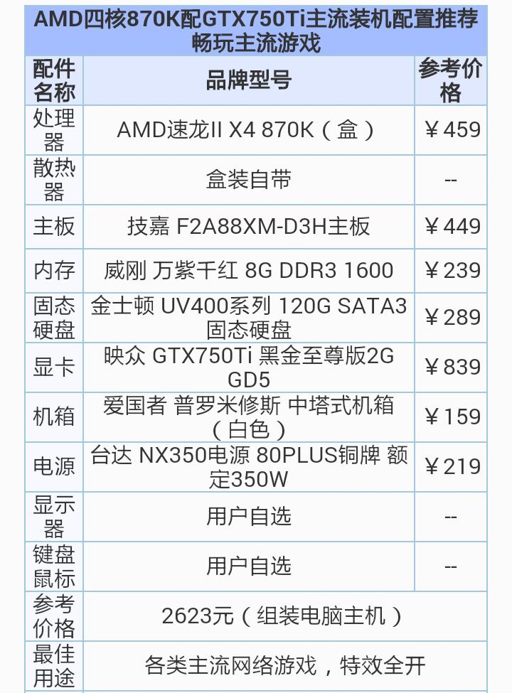 关于吃鸡LOL电脑主机配置的探索