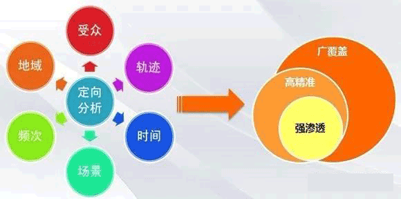 最新油价查询网站，便捷获取油价信息的利器