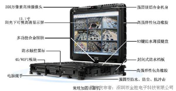 构建满足4K需求的电脑主机配置