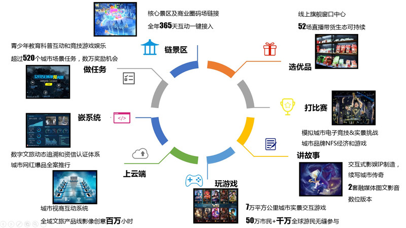 飞飞影视，探索数字娱乐的新纪元