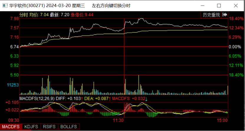 关于20号PE线主线大力马的研究与探讨