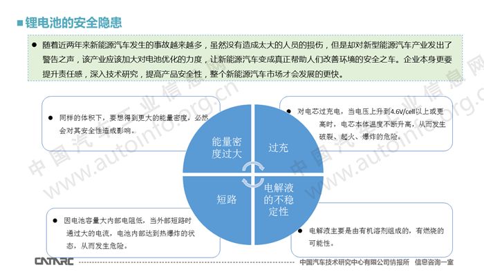 药品进货价，影响、问题及解决策略