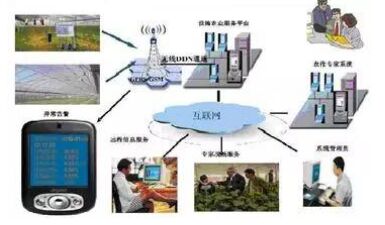 农企电脑主机配置，打造高效农业信息化核心