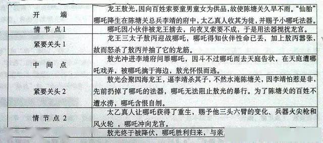 深度剖析，一起车祸事件背后的故事与教训——以一起车祸事件为例，探讨交通安全的重要性