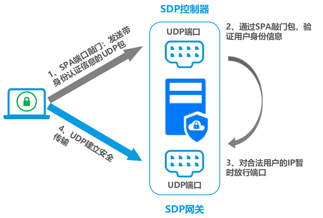 IP地址切换国外，探索背后的原因与实际应用场景