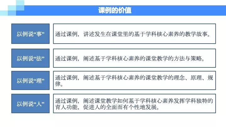 基层学校是否包括县级，深度探讨与全面理解