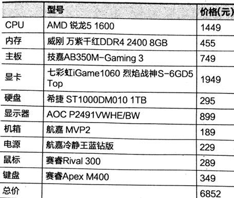 七千元左右电脑主机配置全解析