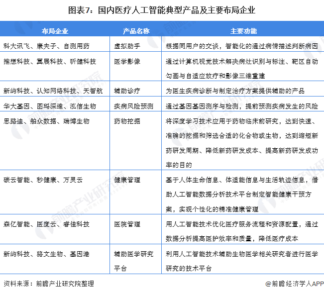 药品价格表图片的重要性及其在现代医疗体系中的应用