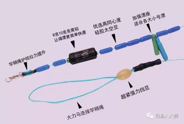 大力马主线与子线套装的深度解析与应用指南