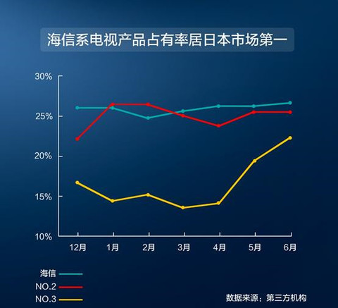 电视热销排行榜，揭示市场热门趋势与消费者偏好