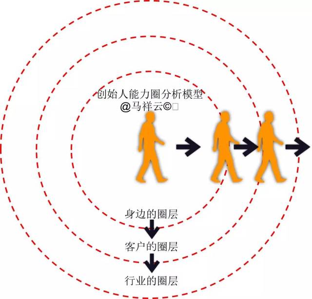 大力马成品主线与子线的优势与应用