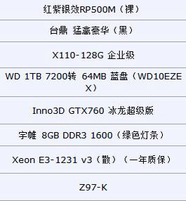 游戏直播电脑主机最低配置要求