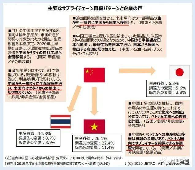 日本战略知乎，探索与解析