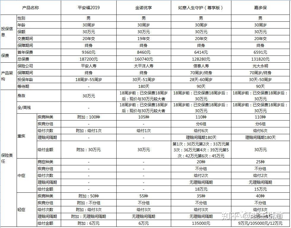 哪个批发网站最便宜，深度探讨与比较