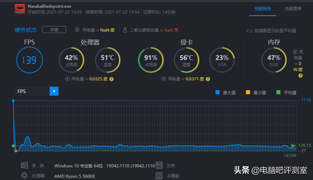 电脑主机永劫配置推荐，为你的游戏和工作提供最佳体验