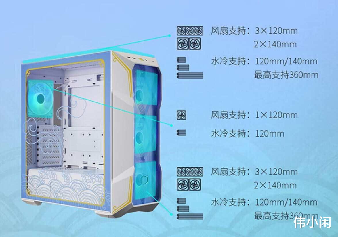 风冷电脑主机最划算配置详解