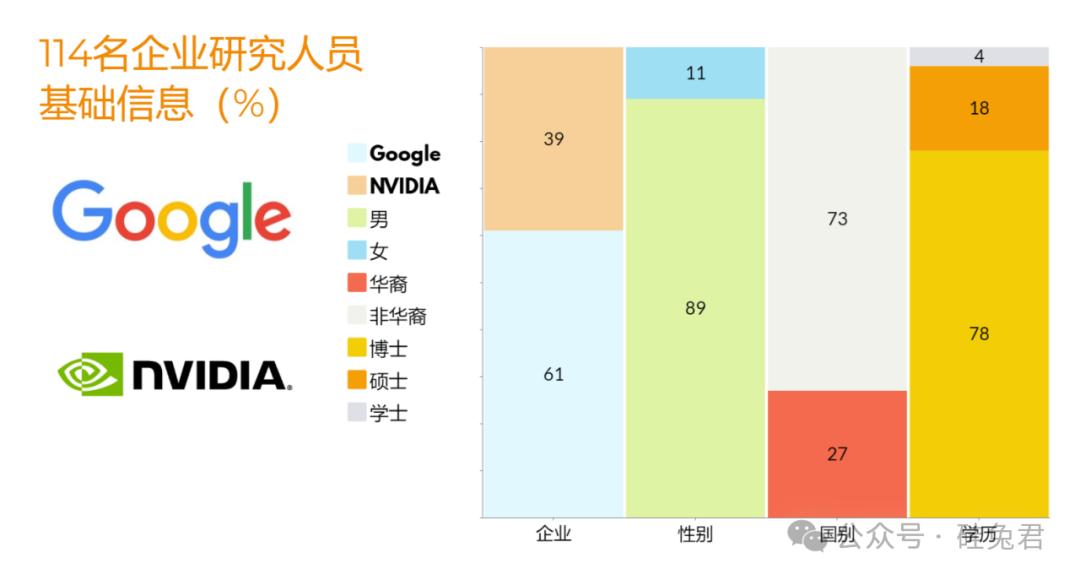 基层概念深度解析，县级与市级角色定位