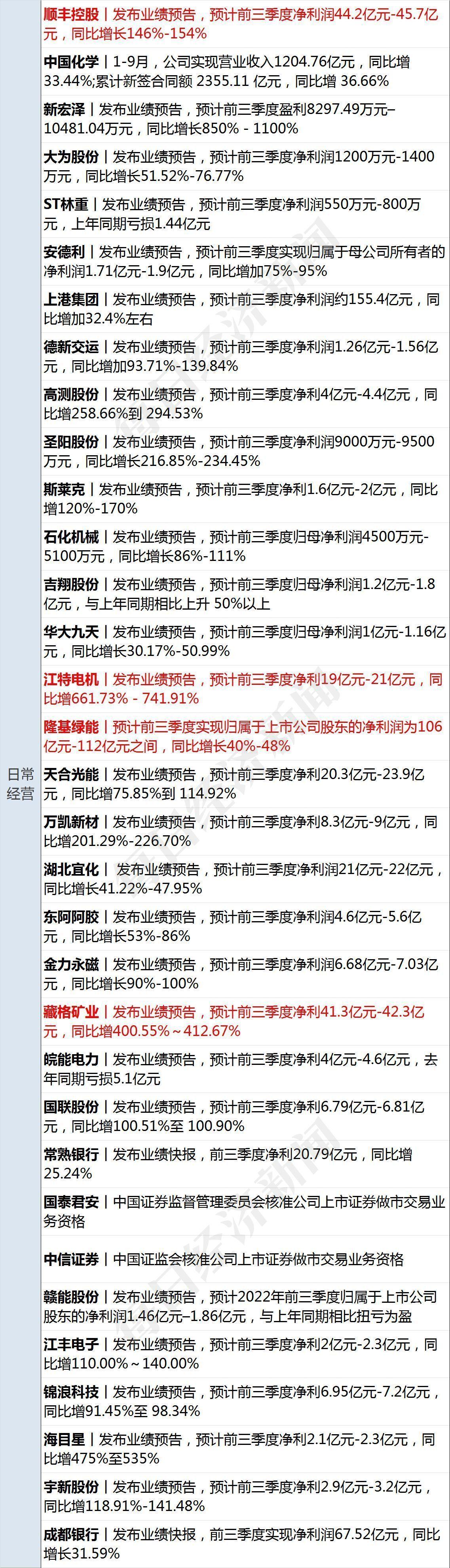 全能型电脑主机配置表，打造理想的超级计算机