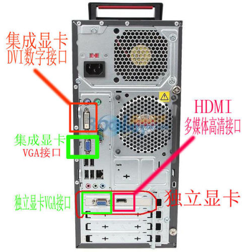 电脑主机配置与显示器选择，打造一台约9k的优质工作站