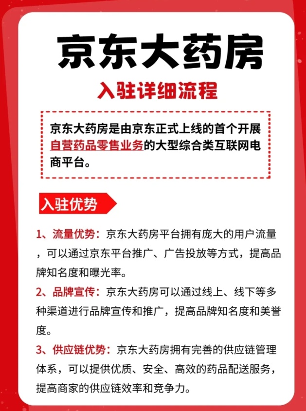 如何进入京东大药房——详细指南