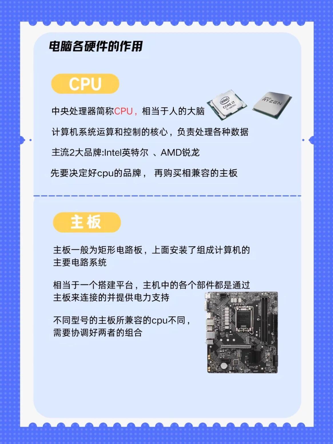 电脑如何找到主机配置，全面解析与实用指南