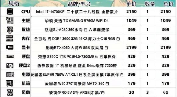 最新8月电脑主机配置推荐，打造高效性能之巅