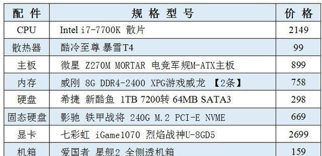 2025年2月9日 第7页