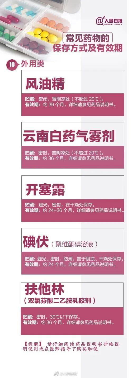 有人收药吗？寻找合法合规的药品回收渠道与正确处置方式