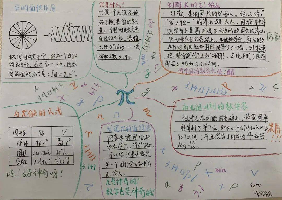 2025年2月10日 第7页