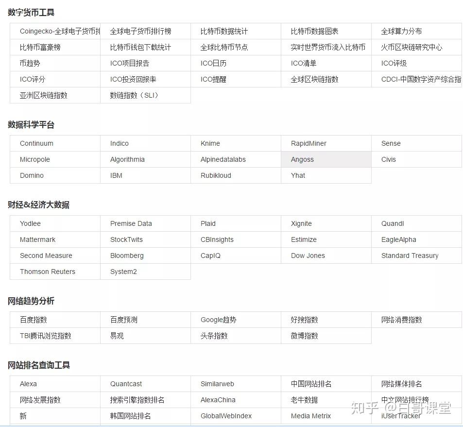 如何查询自己是否在编，全面指南