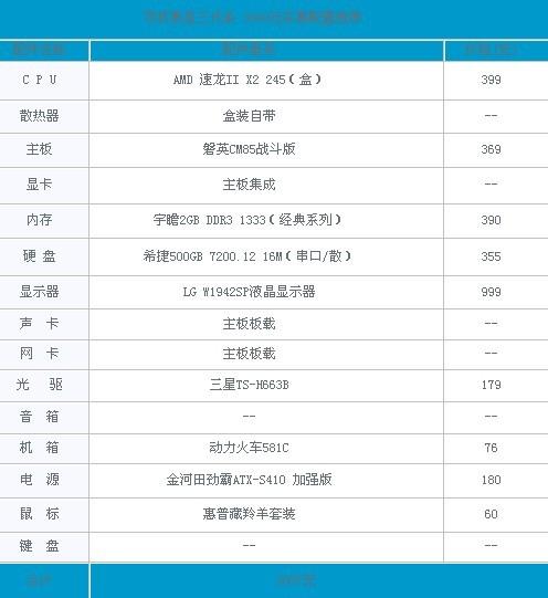 电脑主机配置升级指南