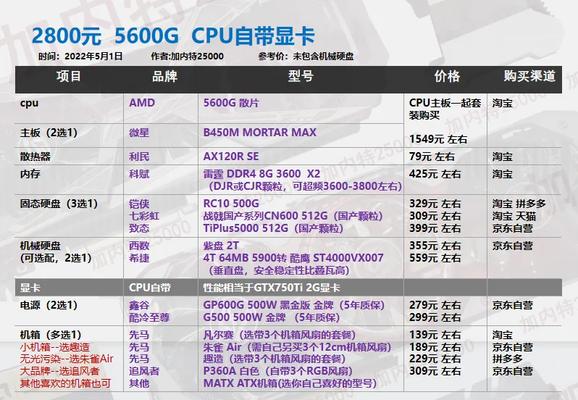 预算一千电脑主机配置，打造性价比之选