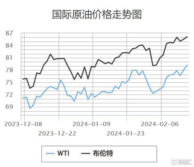 -35号柴油价格，市场波动与未来趋势分析